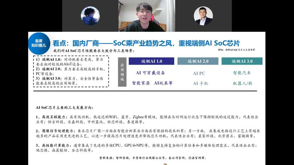 看点：国内厂商SoC乘产业趋势之风——端侧AI SoC三大场景（AI 1.0/2.0/3.0）及三大发展方向