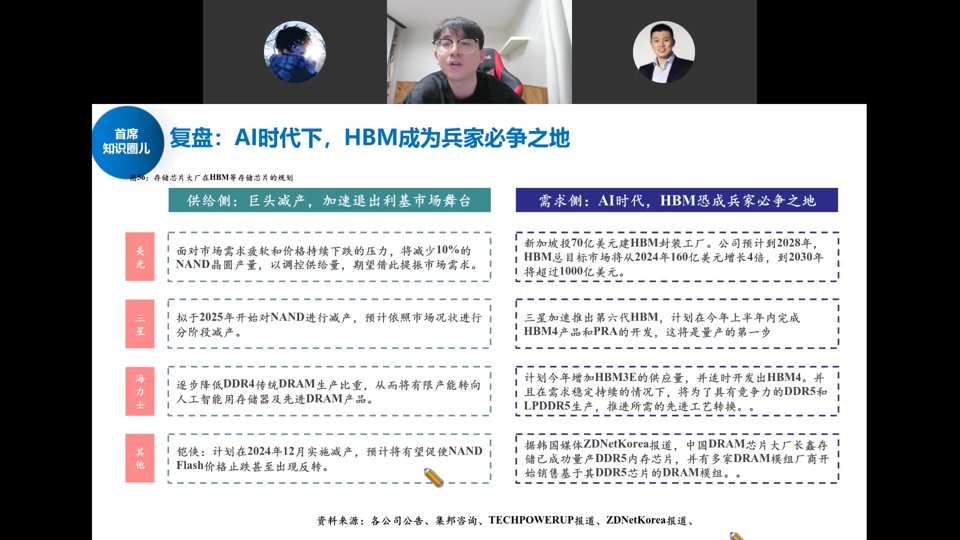 复盘：AI时代下HBM成为兵家必争之地——供给端巨头减产vs需求端HBM扩产