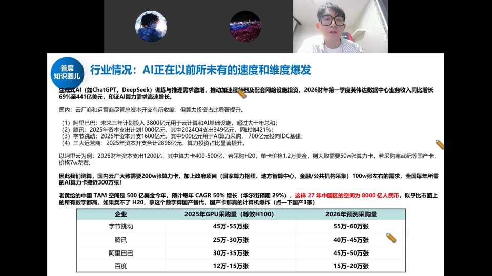 行业情况：AI正在以前所未有的速度和维度爆发——云厂CAPEX及GPU采购量测算表
