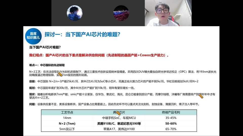 探讨一：当下国产AI芯片的难题——中芯N+2先进制程多重曝光、产能瓶颈与工艺节点毛利对比