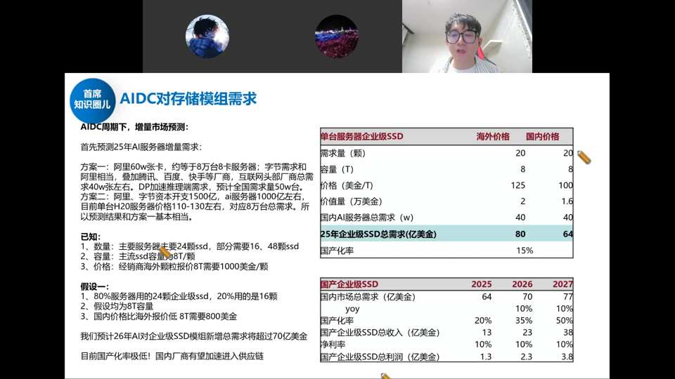 AIDC对存储模组需求：25年AI服务器增量预测、单台服务器企业级SSD价格、国产企业级SSD市场预测