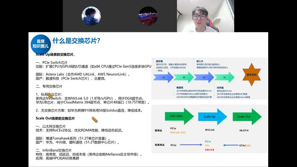 Scale Up场景交换芯片分类：PCIe Switch/专用协议NV Switch；Scale Out：以太网交换芯片/InfiniBand