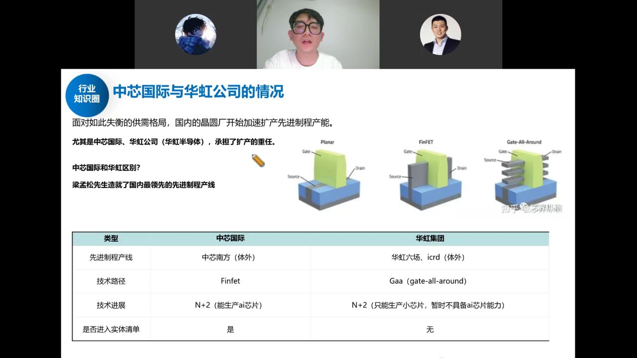 中芯国际与华虹公司情况：FinFET/GAA路线、N+2大芯片vs小芯片、实体清单差异