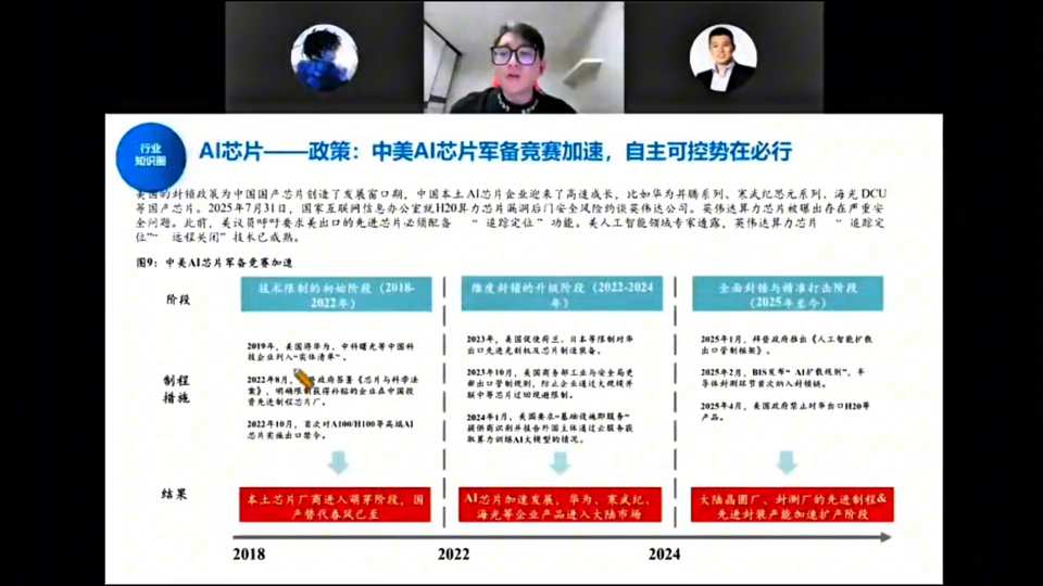 AI芯片政策：中美AI芯片军备竞赛加速——技术限制/维度封锁/全面封锁三阶段时间轴