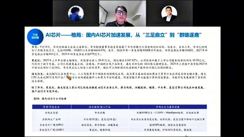 AI芯片格局：从三足鼎立到群雄逐鹿——华为/互联网大厂自研/专业GPU/ASIC厂商梳理表