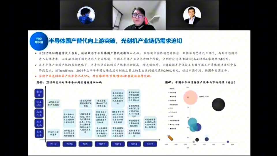 半导体国产替代向上游突破，光刻机产业链仍需求迫切——2019-2025对华为半导体禁售时间轴与国产化率