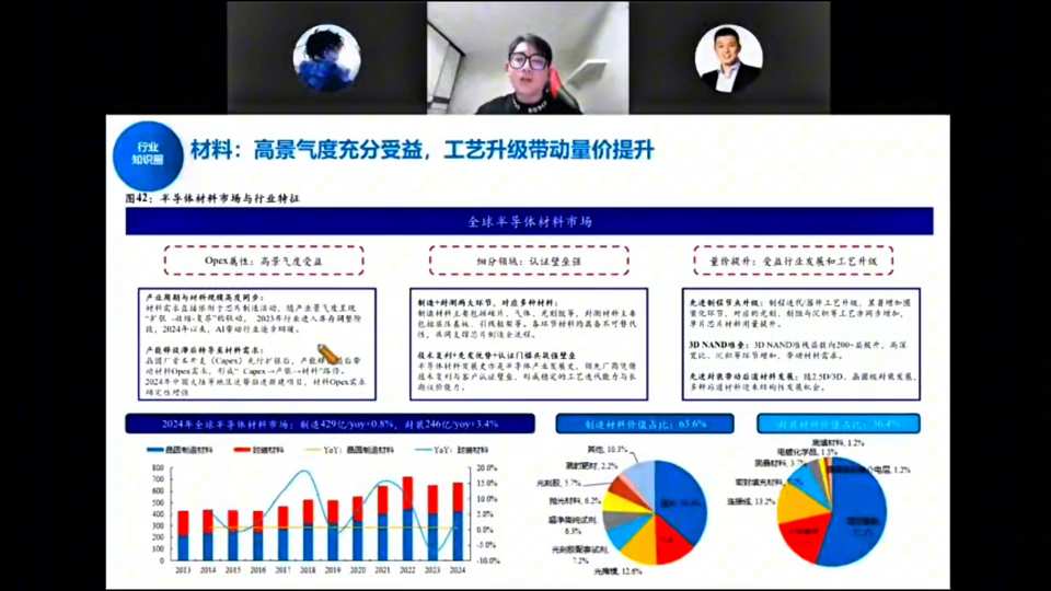材料：高景气度充分受益，工艺升级带动量价提升——全球半导体材料市场与细分赛道份额