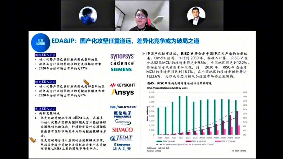 EDA&IP：国产化攻坚任重道远，差异化竞争或为破局之道——国际/领先/先进EDA公司格局与RISC-V渗透