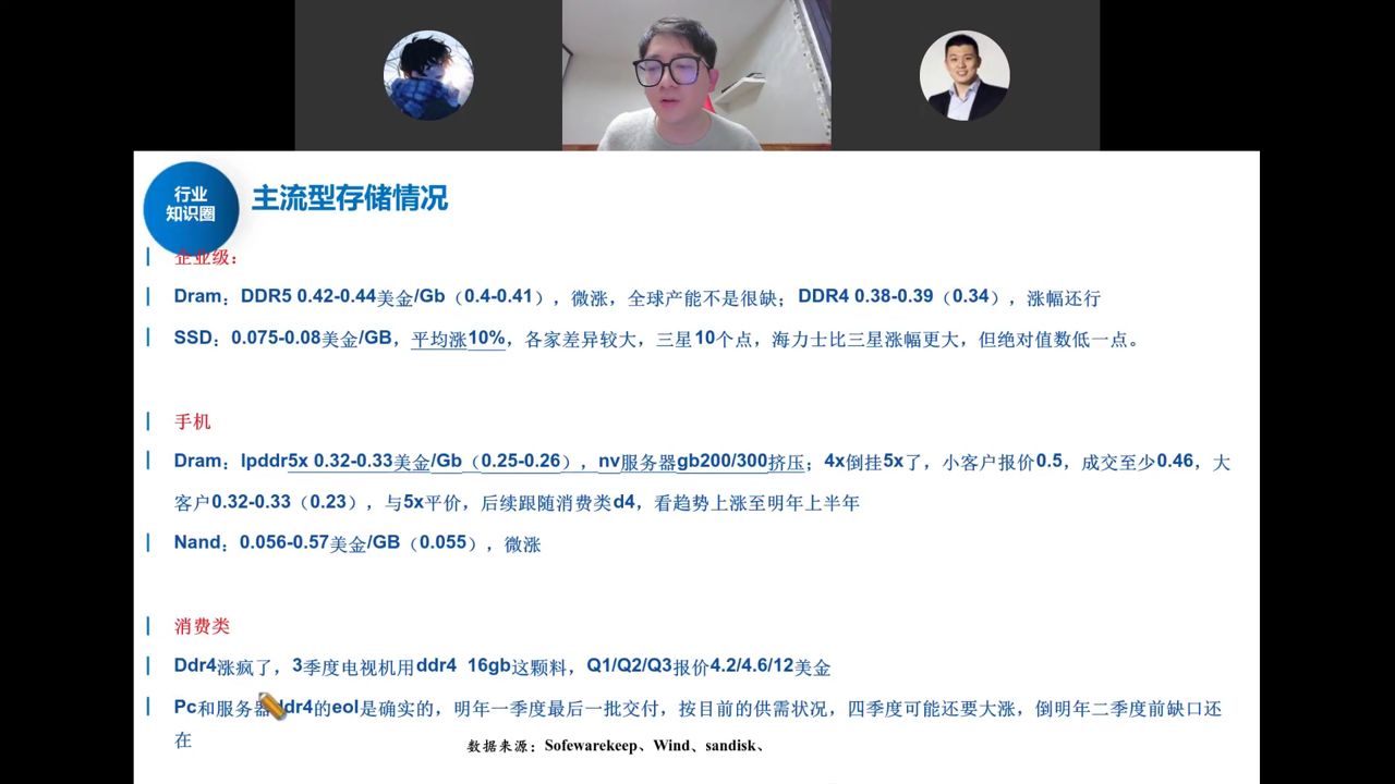 主流型存储价格明细：企业级/手机/消费类