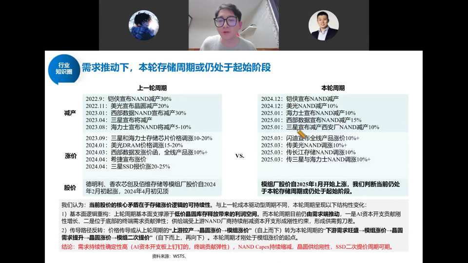 需求推动下本轮存储周期或仍处起始阶段：上一轮周期vs本轮周期减产涨价股价对比表