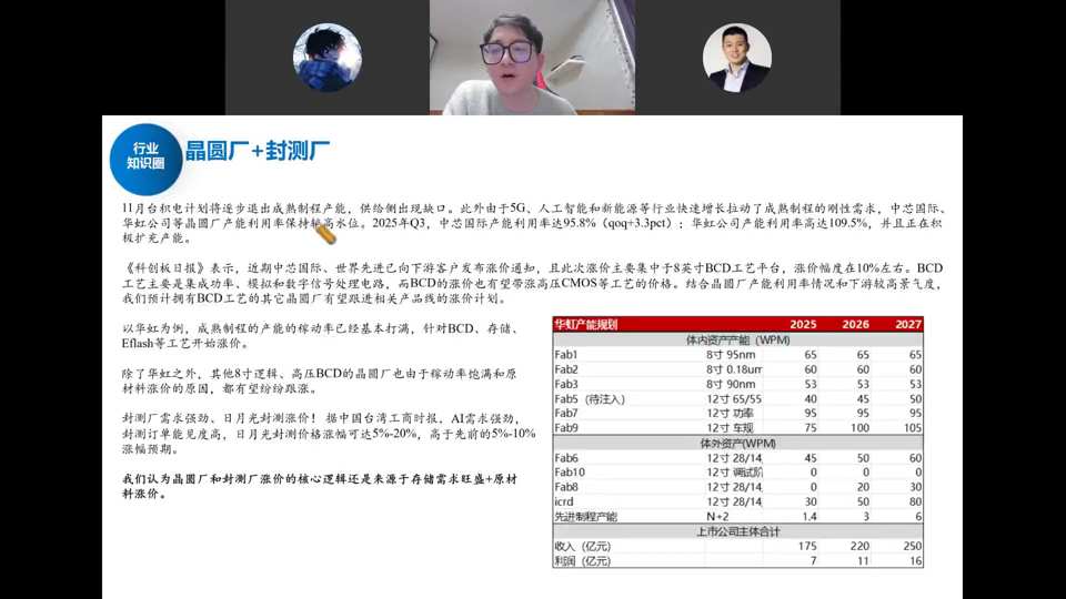 晶圆厂+封测厂：11月台积电退出成熟制程供给侧缺口，中芯稼动率95.8%/华虹109.5%，华虹产能规划表