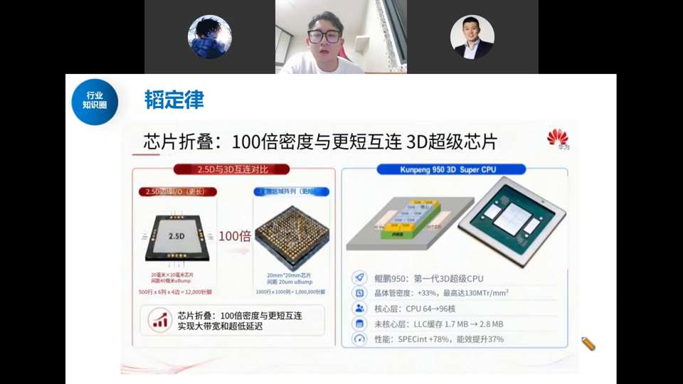 韬定律：芯片折叠100倍密度与更短互连，鲲鹏950第一代3D超级CPU