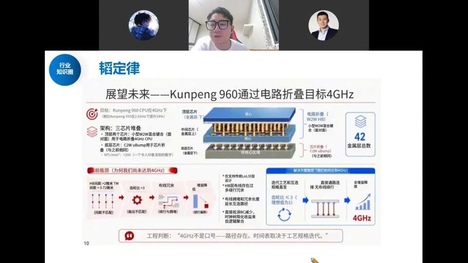 韬定律：Kunpeng 960通过电路折叠目标4GHz，三芯片堆叠架构