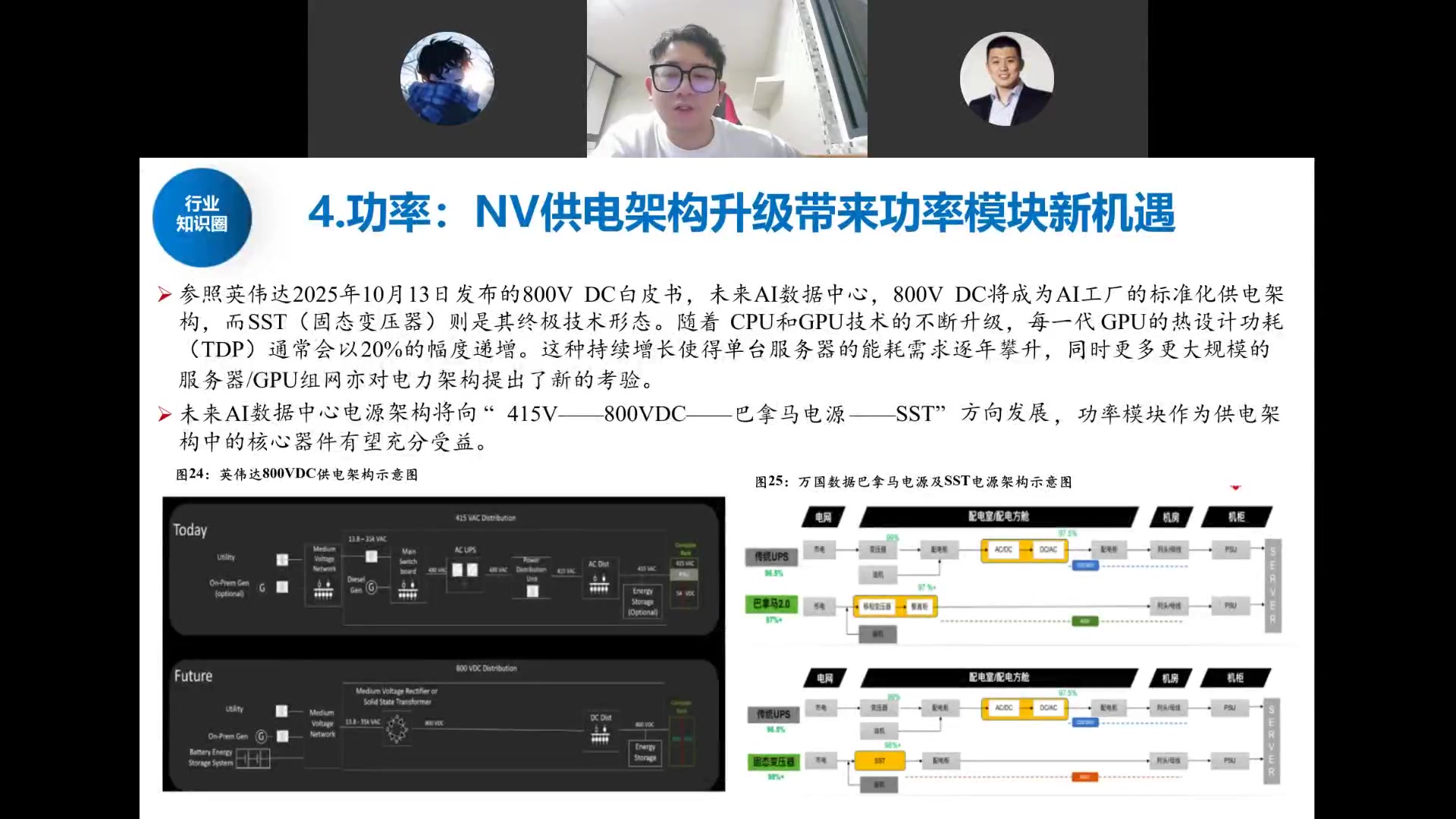 NV 800V DC供电架构：415V→800VDC→巴拿马电源→SST固态变压器演进