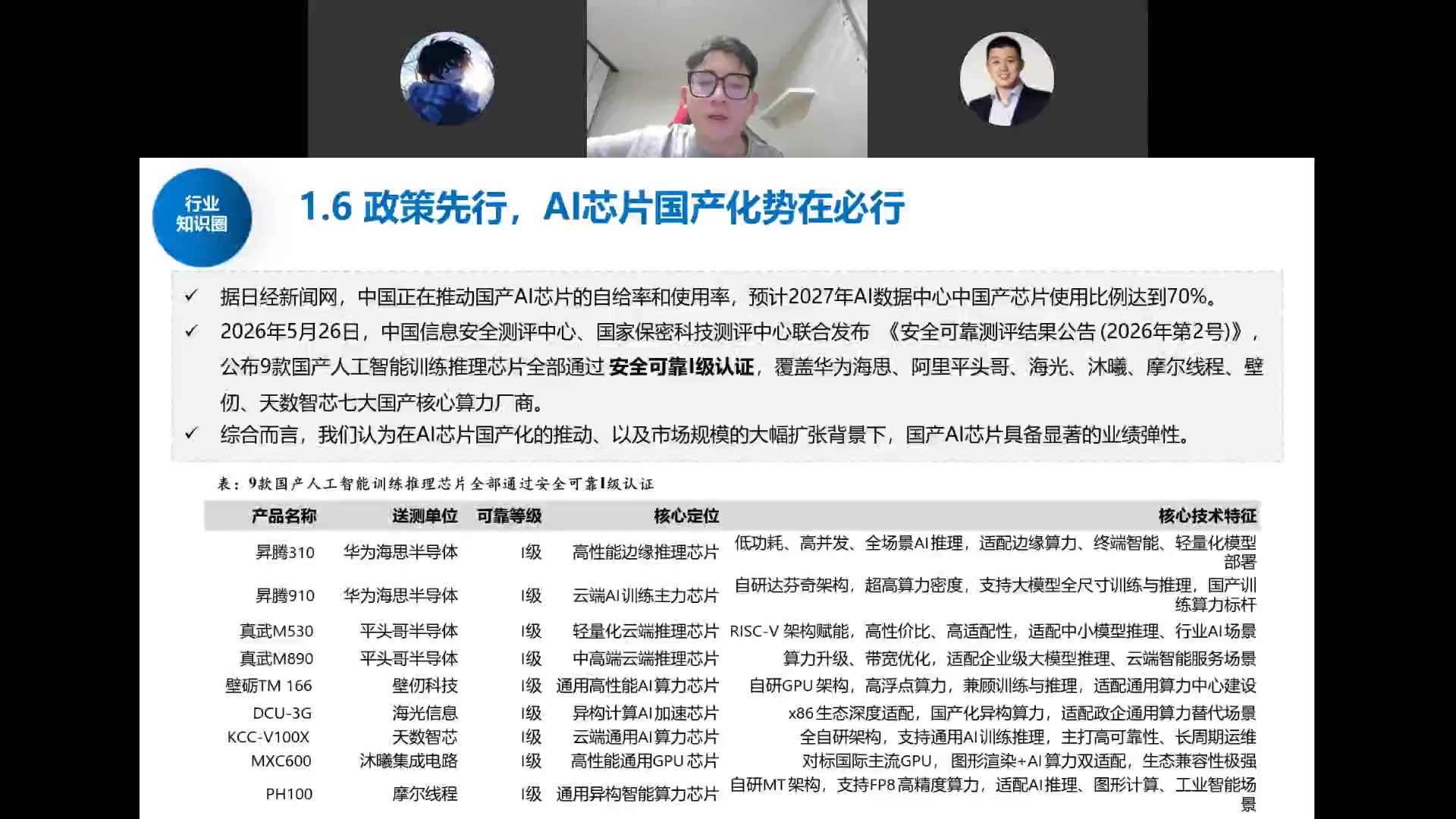 9款国产AI芯片全部通过安全可靠I级认证：昇腾/平头哥/壁仞/海光/天数/沐曦/摩尔线程
