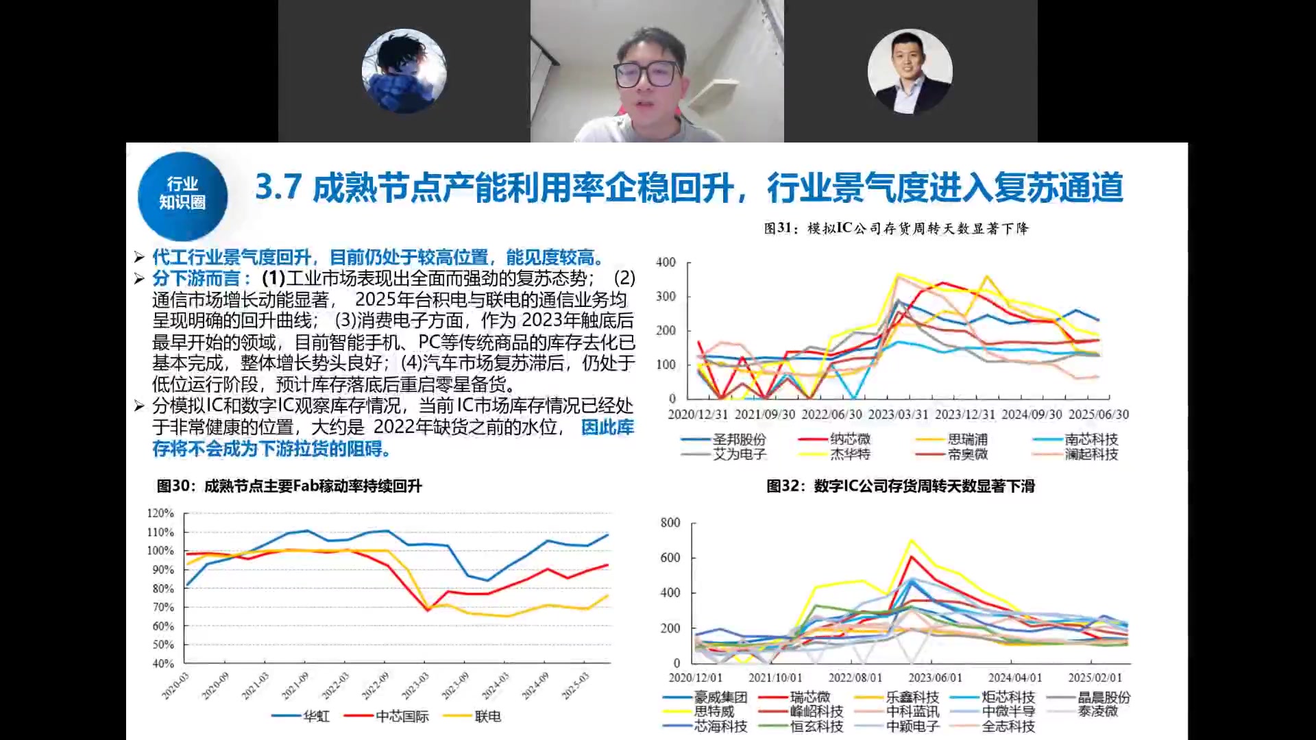 成熟节点产能利用率回升：华虹/中芯/联电稼动率80-110%，库存降至健康水位