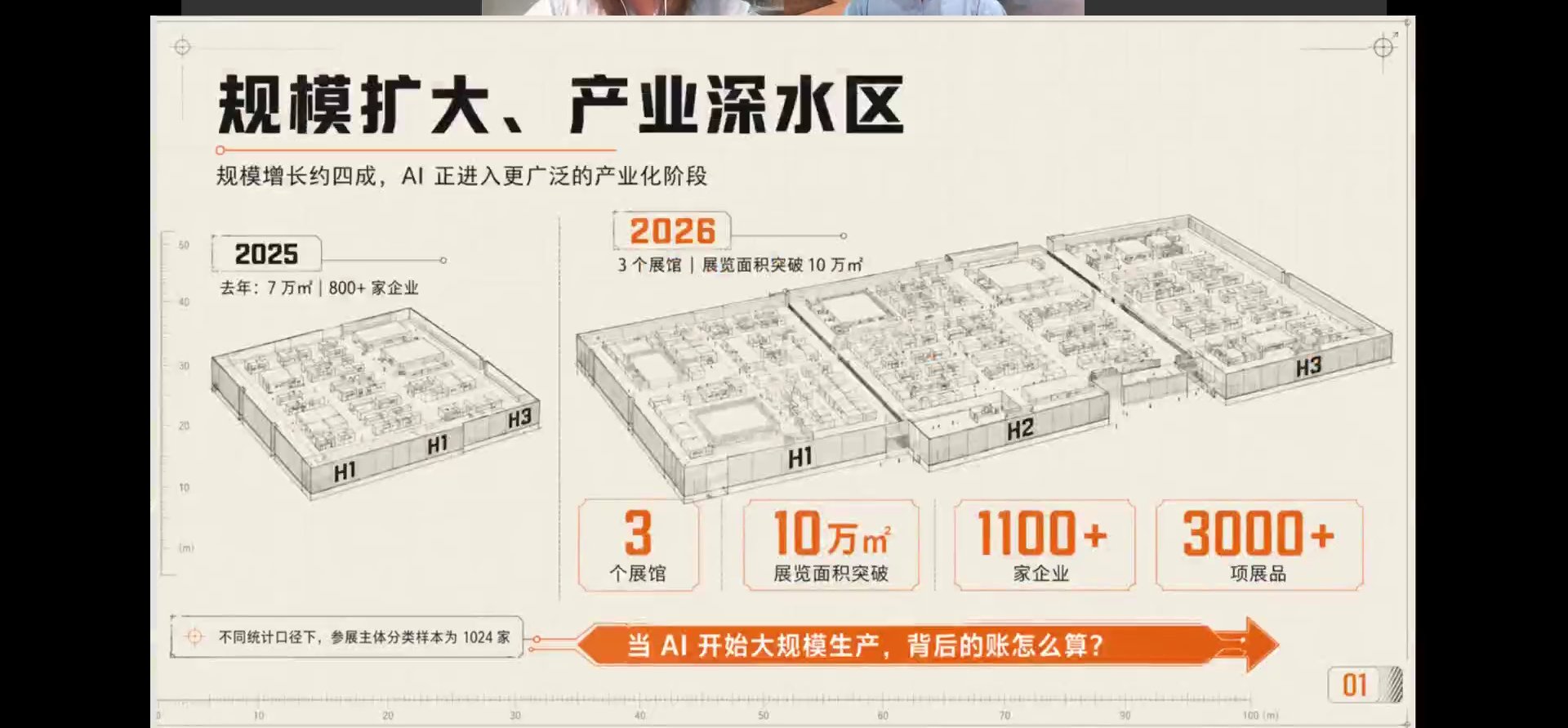 规模扩大、产业深水区