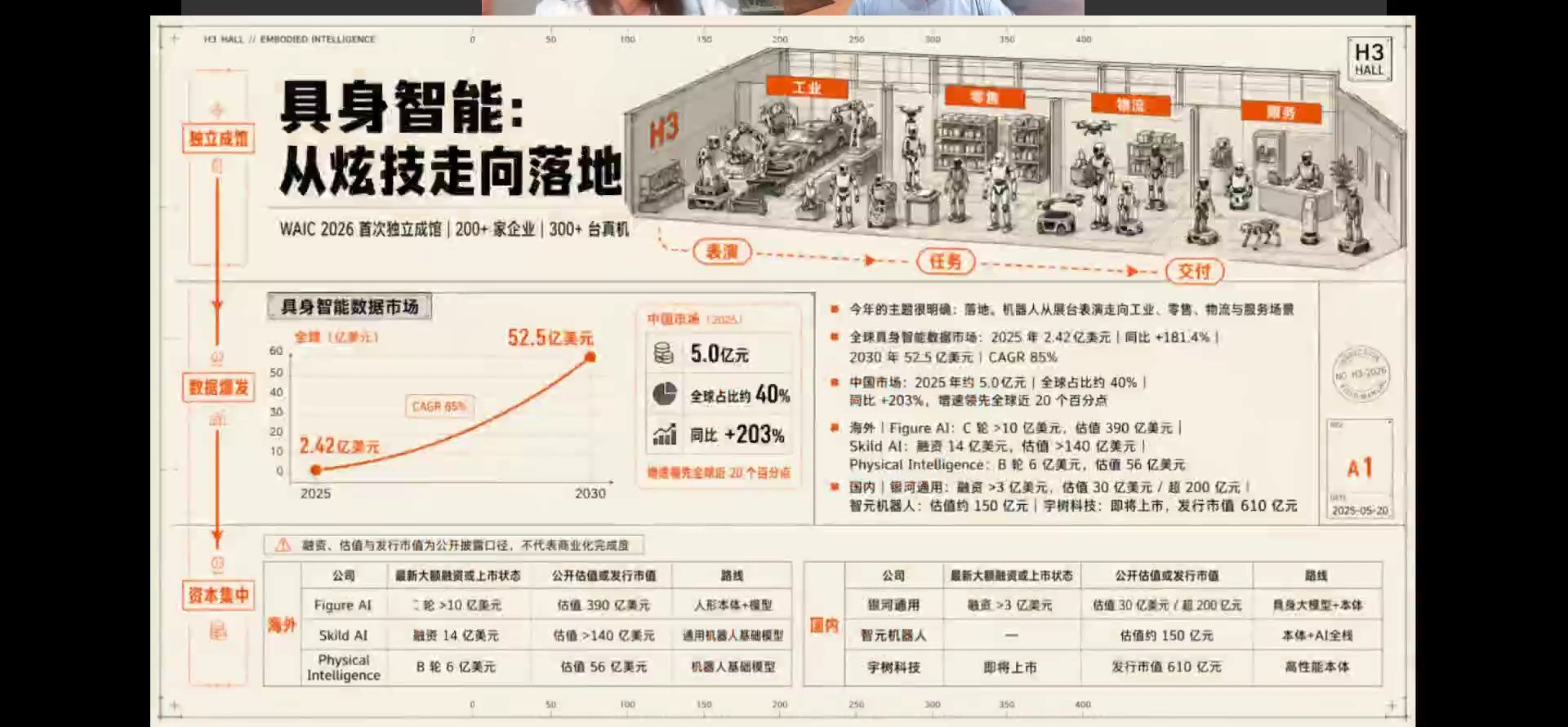 具身智能从炫技走向落地