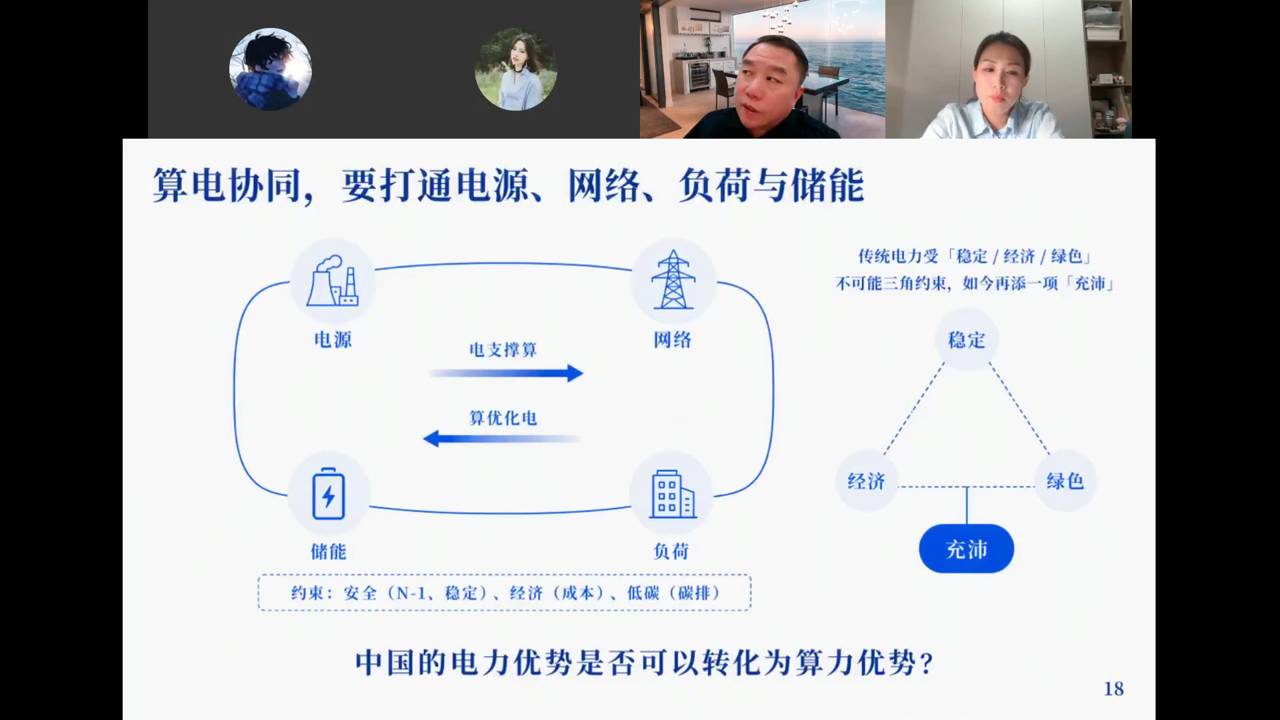 算电协同：打通电源、网络、负荷与储能