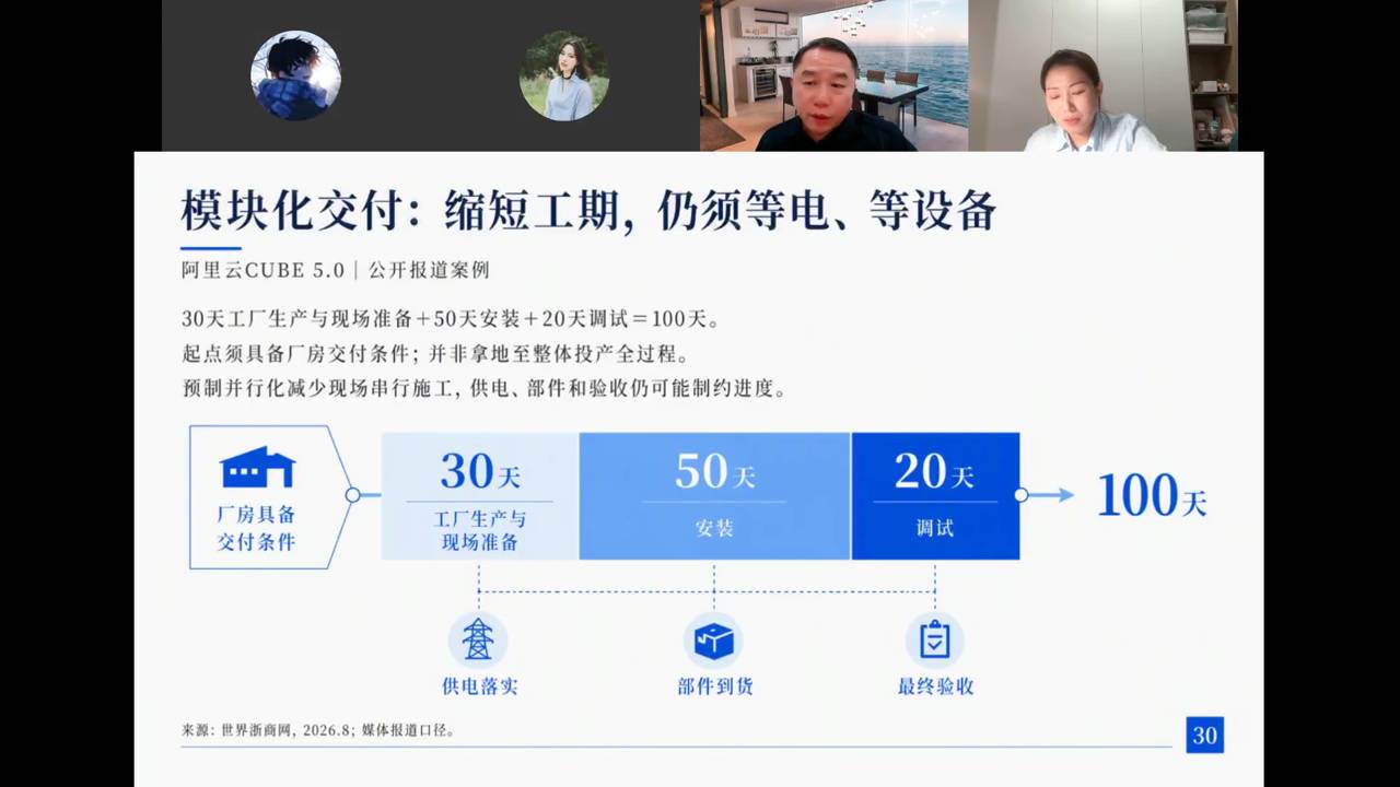 模块化交付：30天工厂生产+50天安装+20天调试=100天