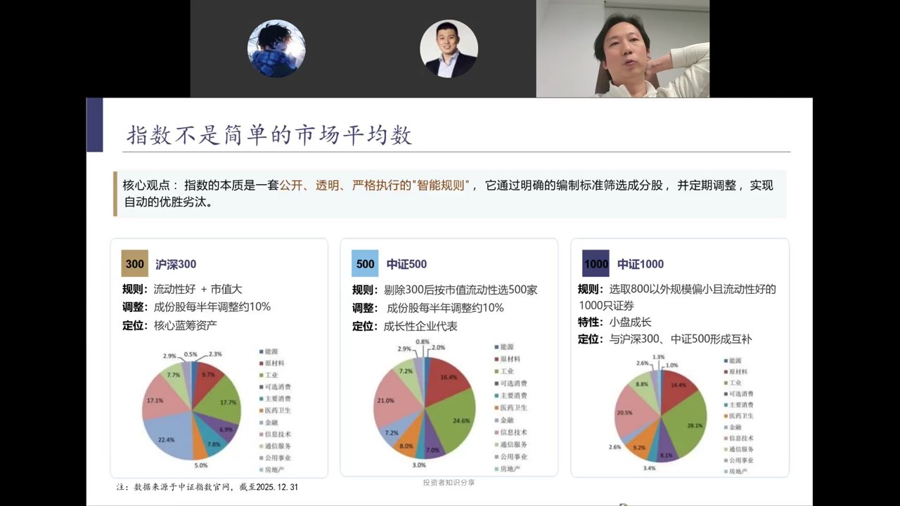 指数不是简单的市场平均数——沪深300/中证500/中证1000编制规则