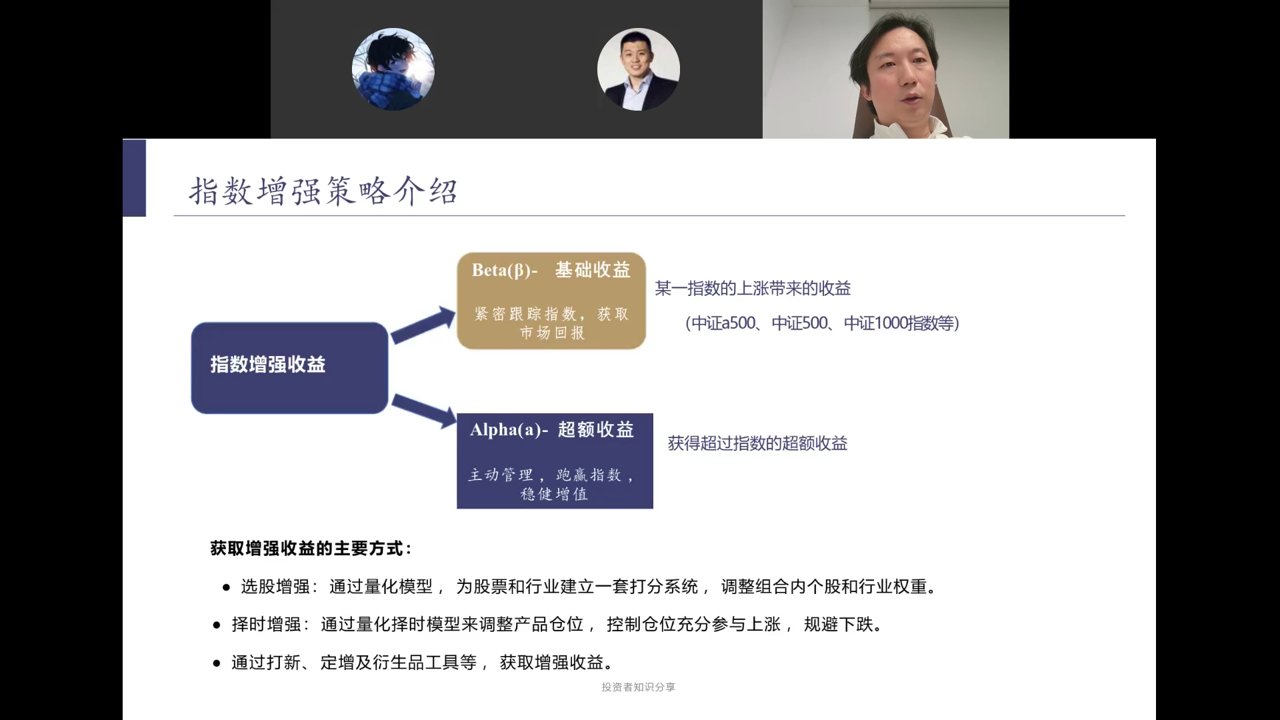 指数增强策略介绍——Beta基础收益与Alpha超额收益