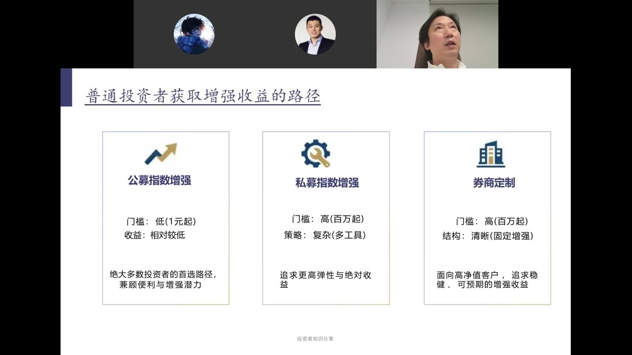 普通投资者获取增强收益的路径——公募/私募/券商定制