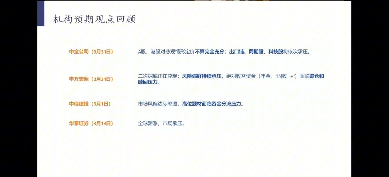 机构预期观点回顾：中金、申万、中信建投、华泰3月集体看空