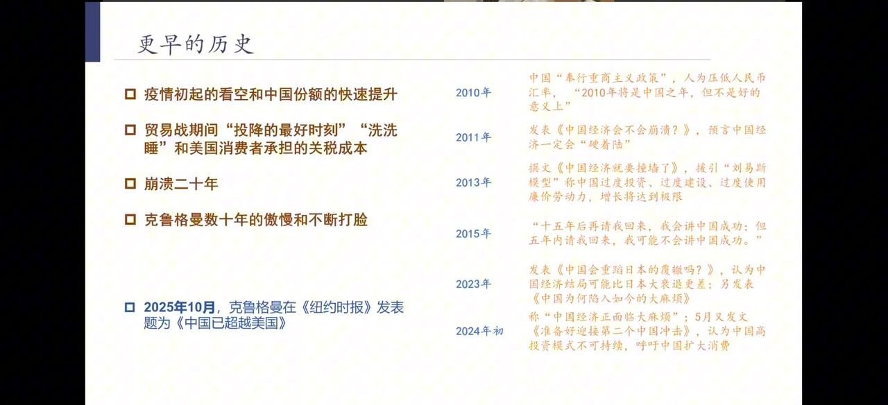 2010-2025年西方主流经济学家唱空中国又不断认错的时间线