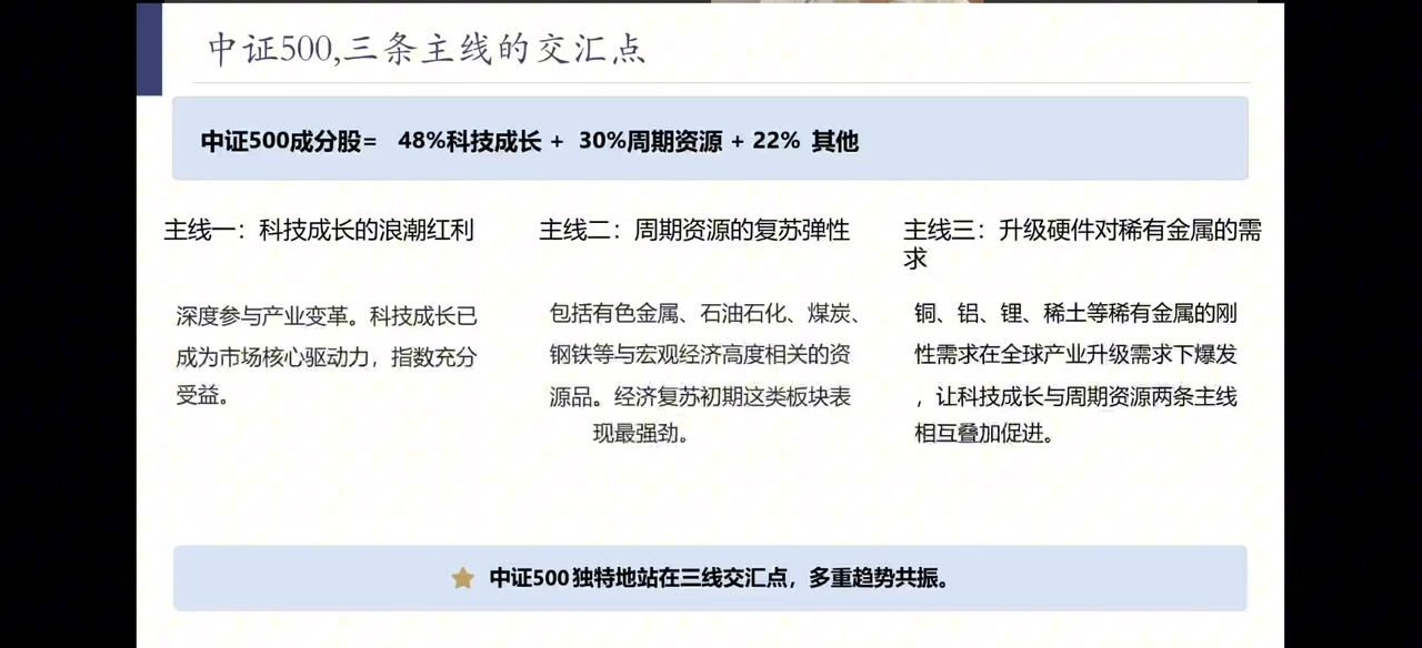 中证500成分股结构：48%科技成长+30%周期资源+22%其他