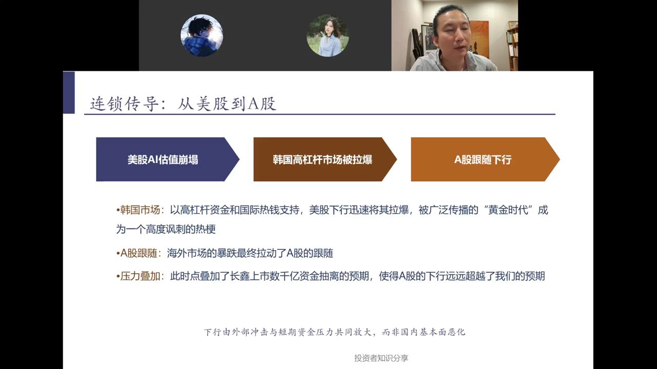 连锁传导：美股AI估值崩塌→韩国高杠杆市场被拉爆→A股跟随下行