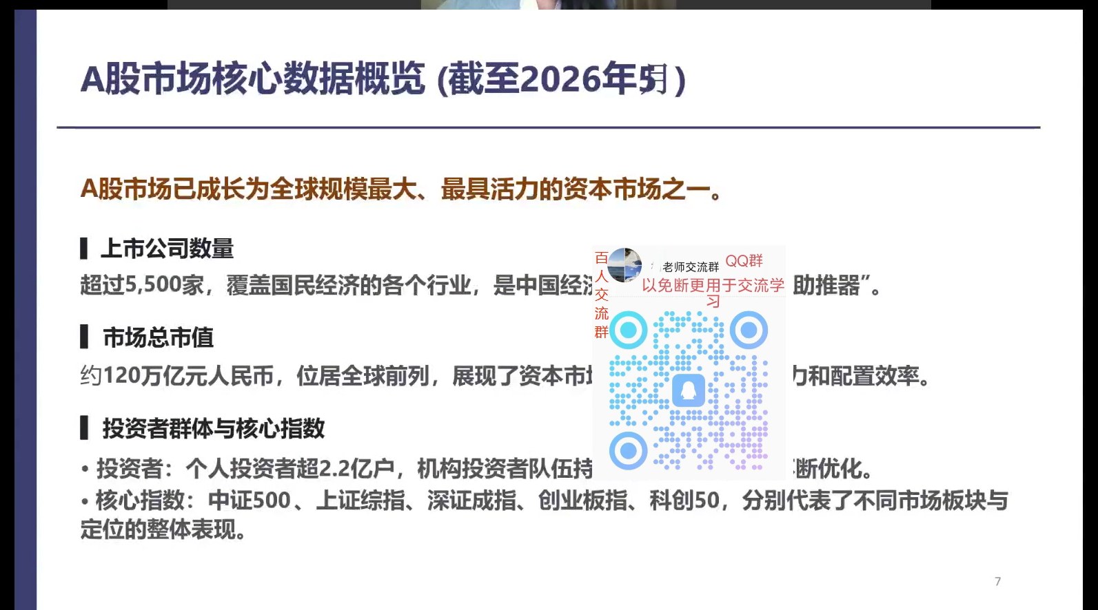 A股核心数据概览