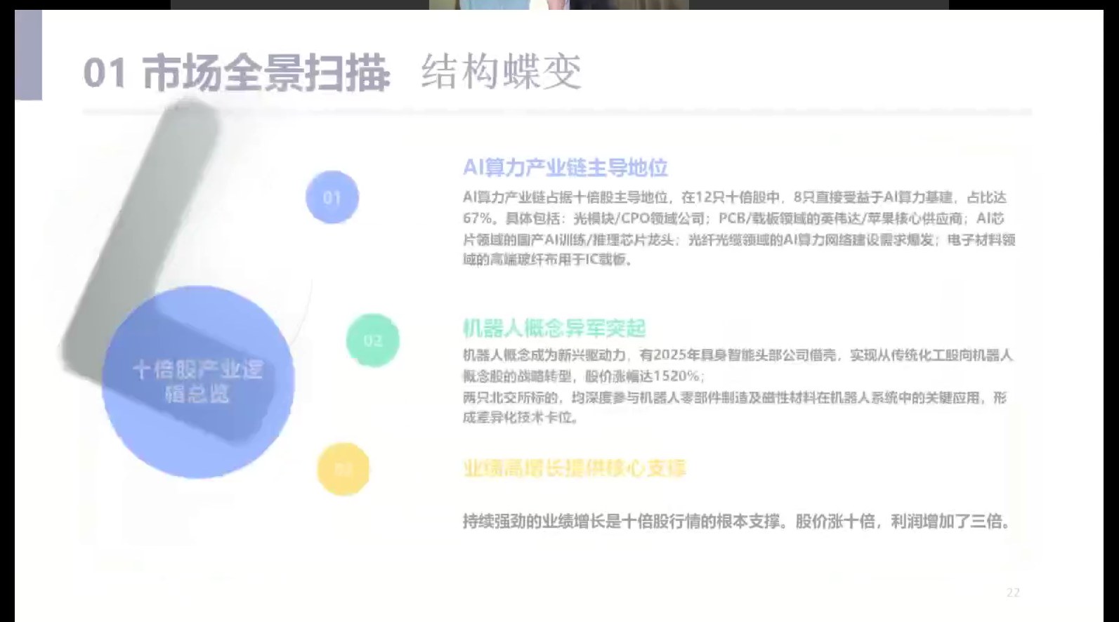 结构蝶变