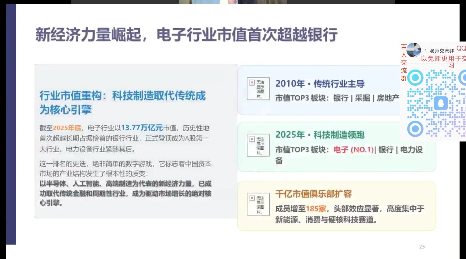 电子行业市值首超银行