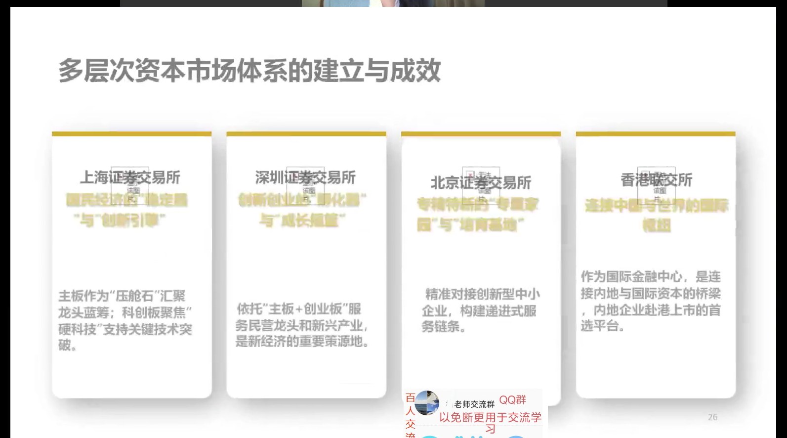 多层次资本市场建立成效