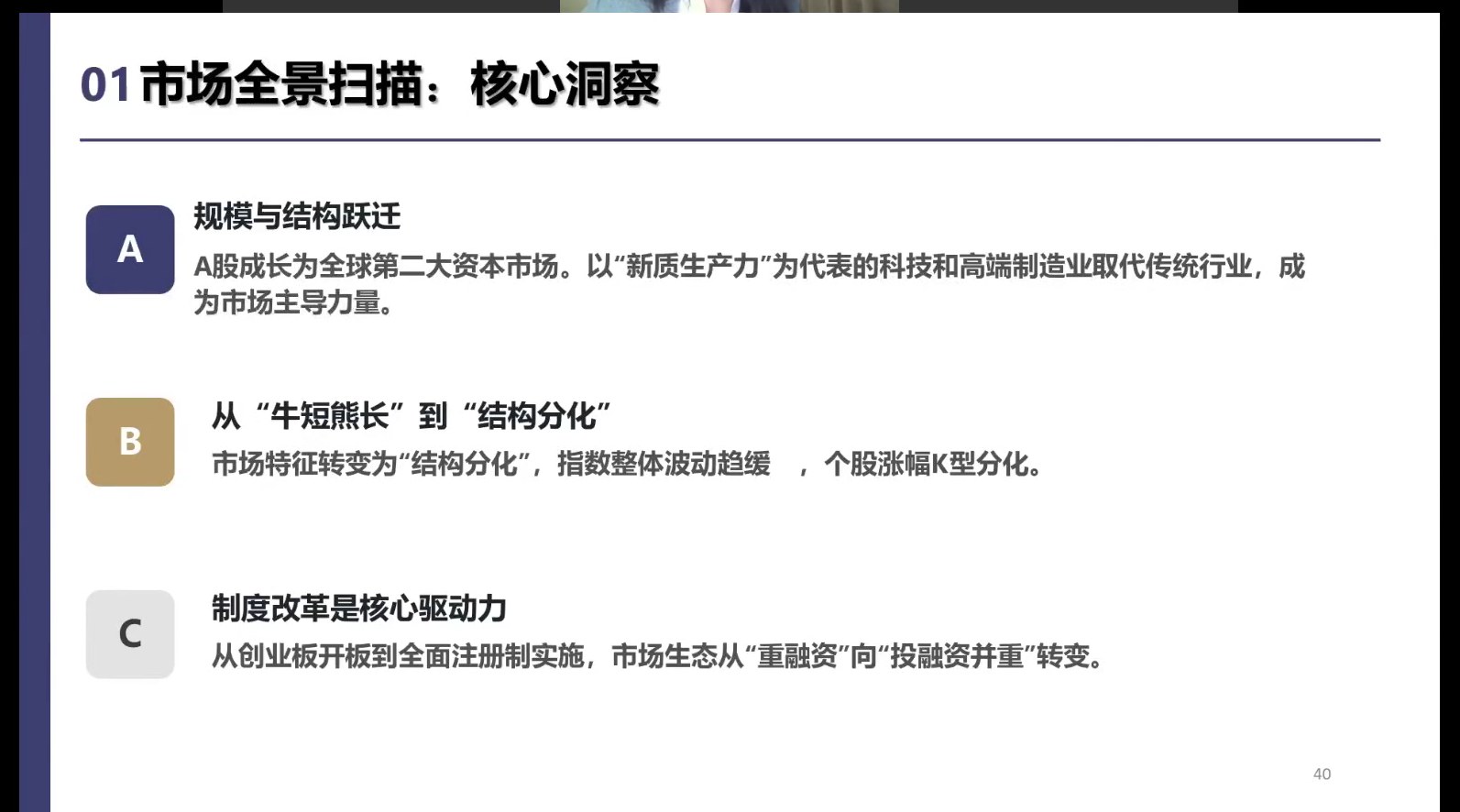 市场全景核心洞察
