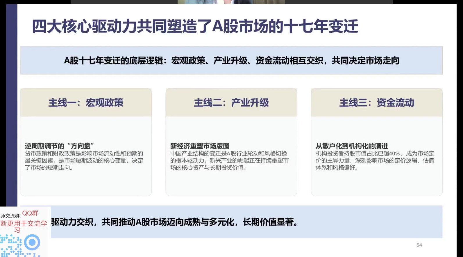 四大核心驱动力
