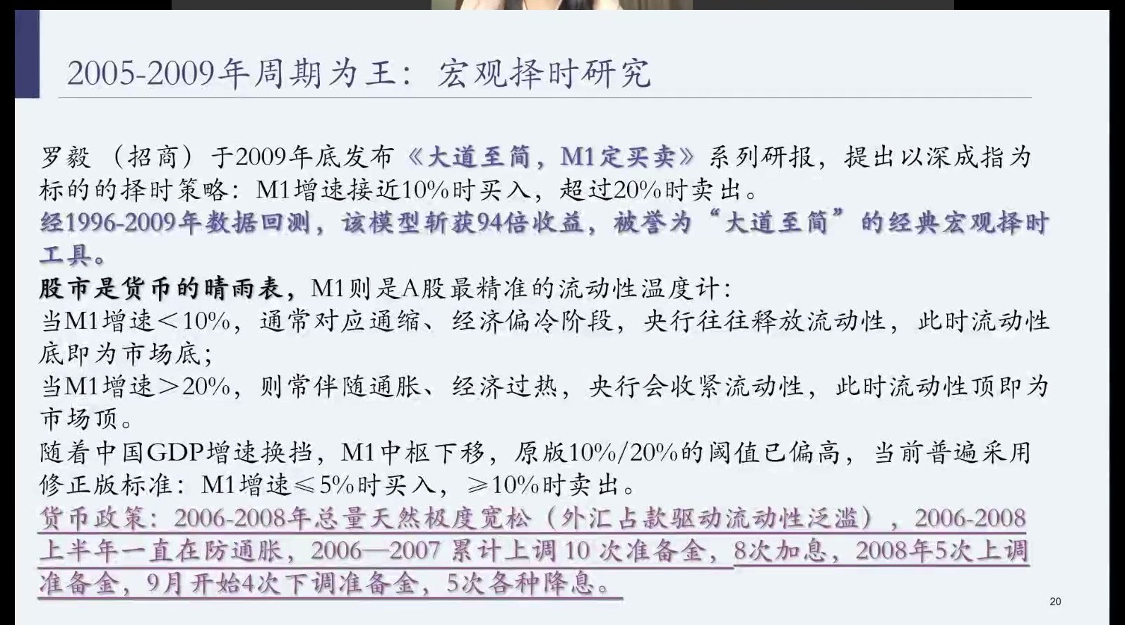 宏观择时研究 M1定买卖