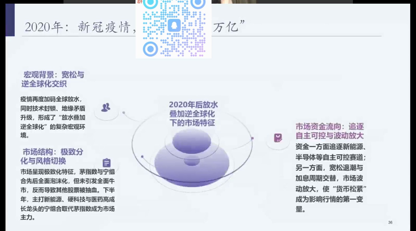 2020年新冠百万亿