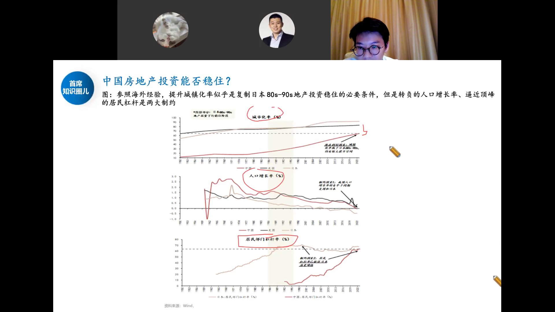 中国房地产投资能否稳住