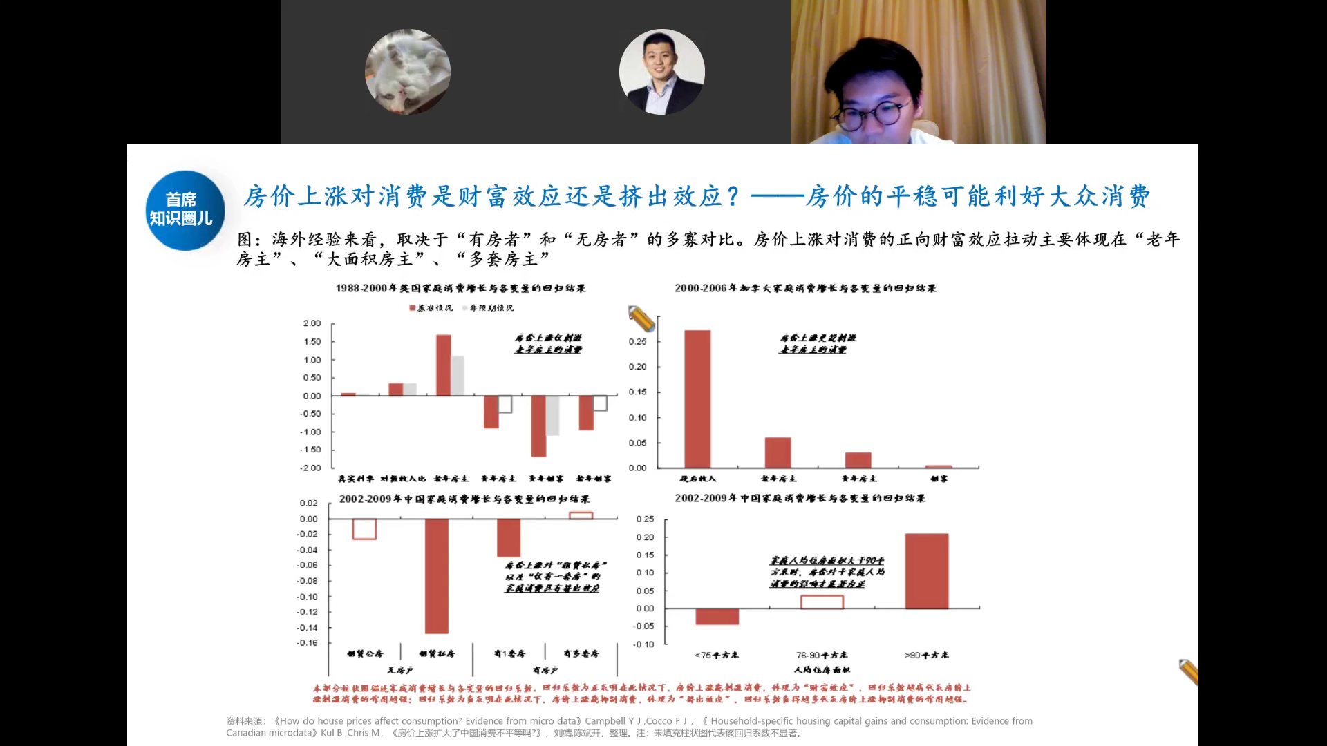房价上涨对消费是财富效应还是挤出效应