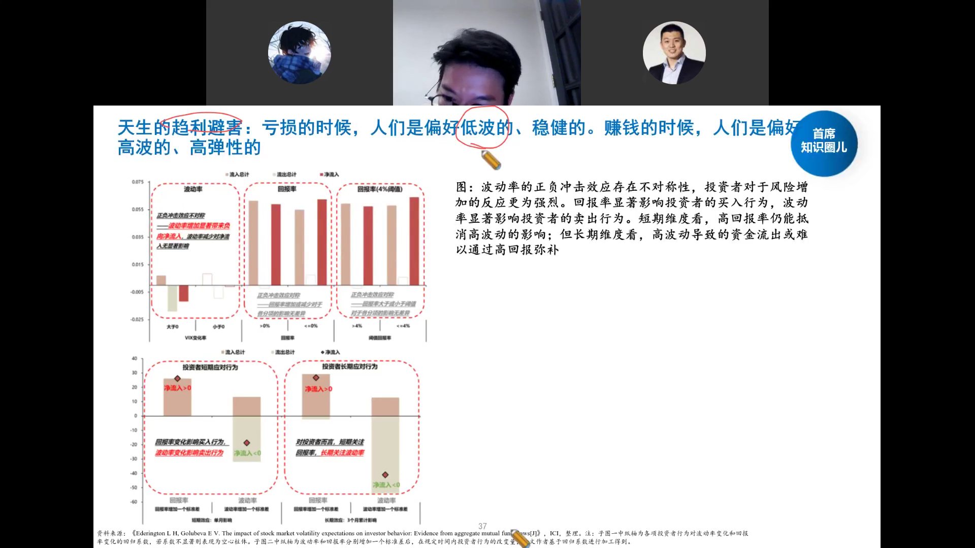 波动率与回报率对资金流的不对称影响