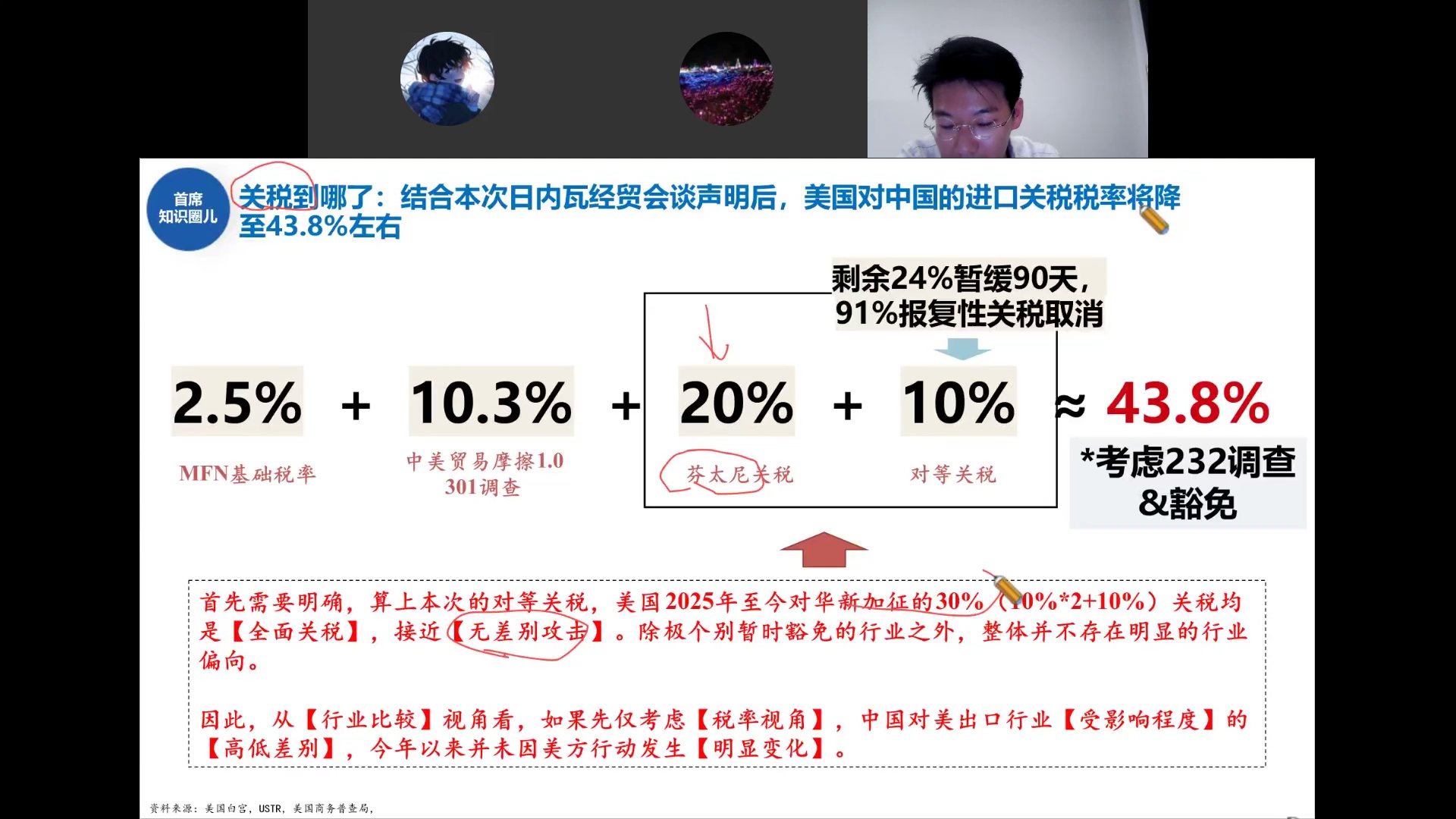 美国对华进口关税税率拆解至43.8%