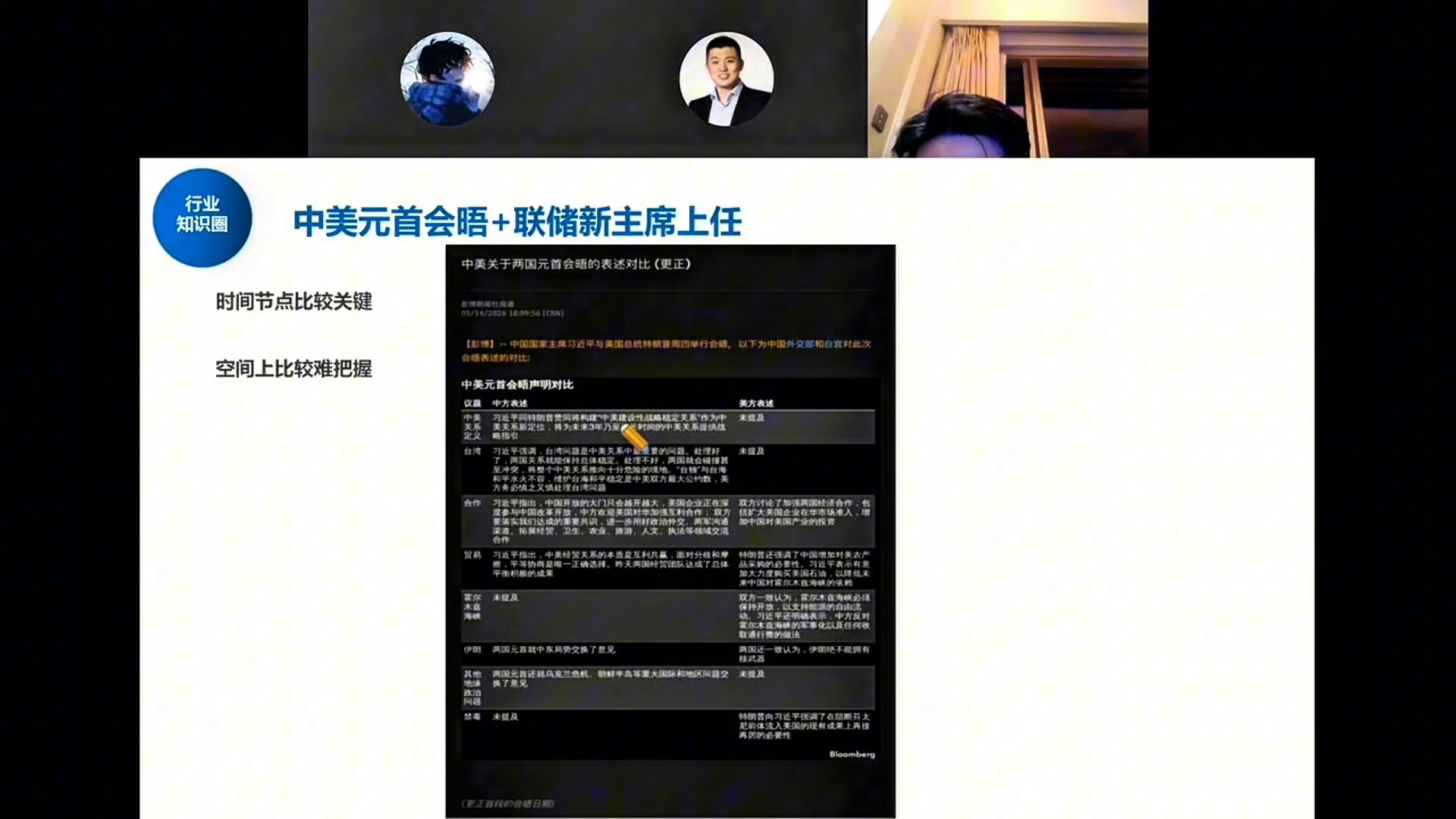 中美元首会晤+联储新主席上任