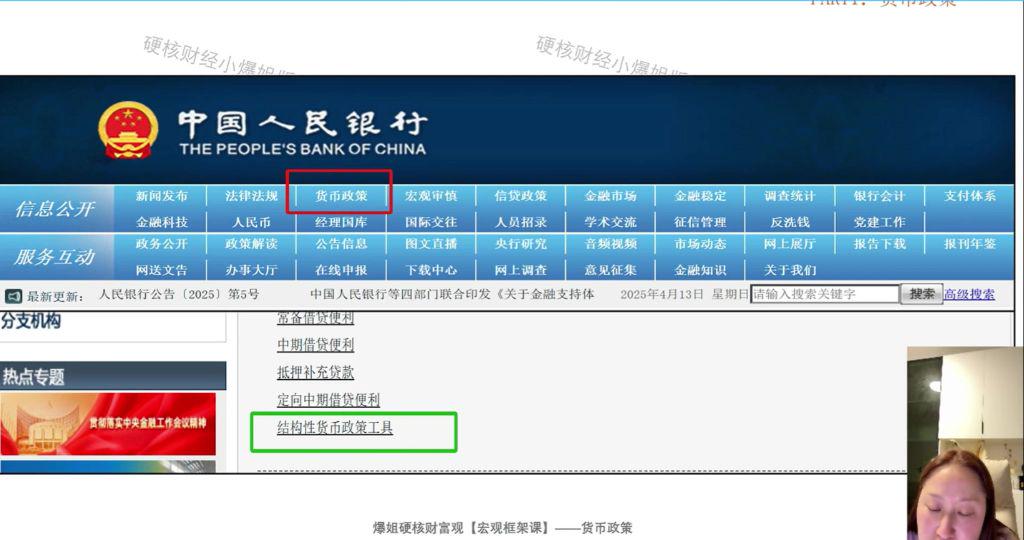 结构性货币工具