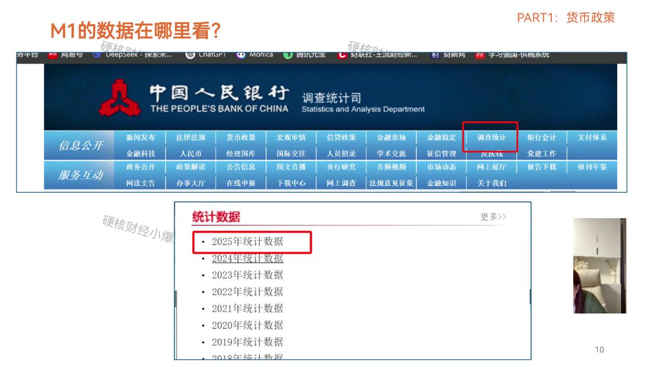 M1数据在哪里看