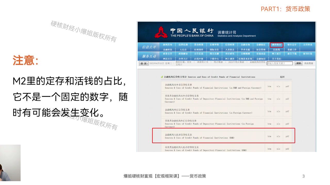 M2的构成