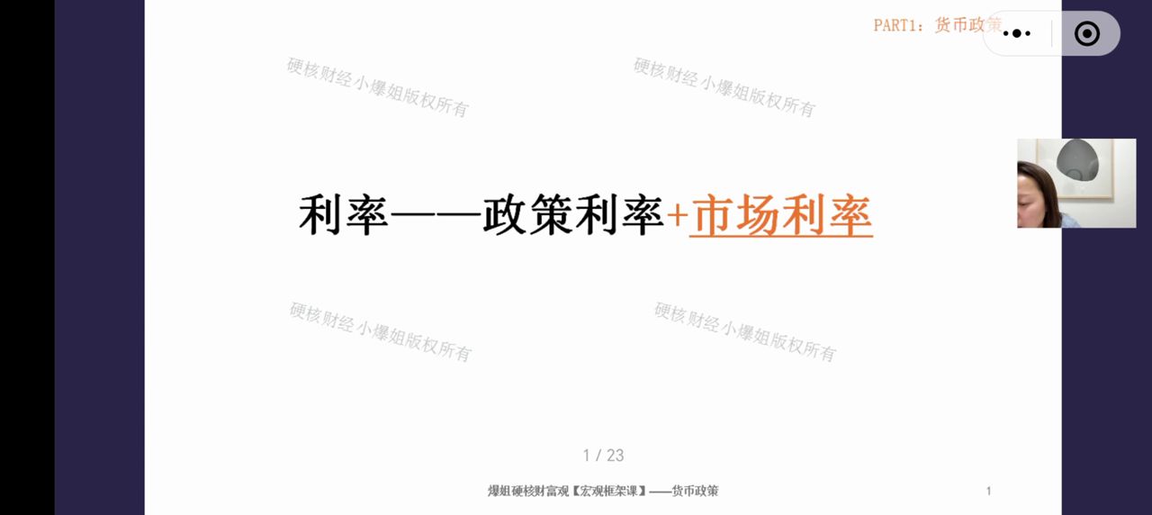 利率——政策利率+市场利率