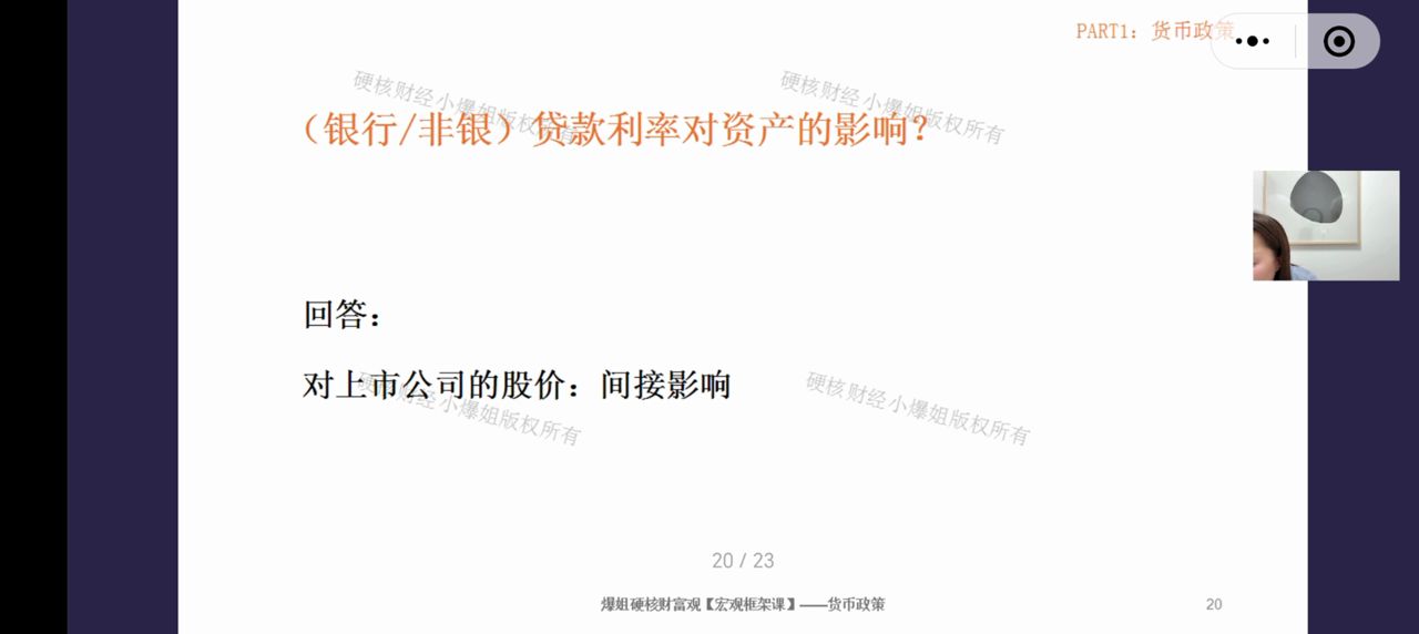 贷款利率对资产的影响