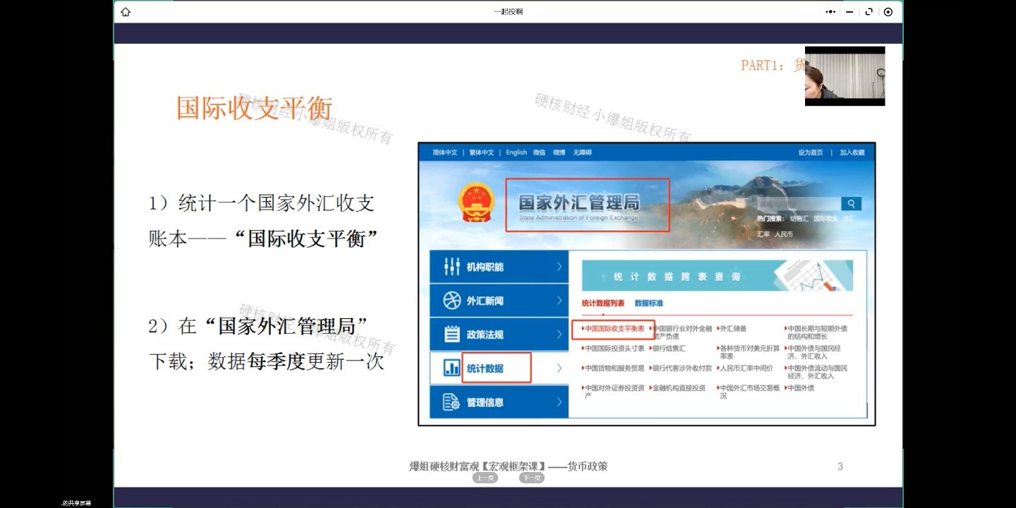 国际收支平衡——国家外汇管理局